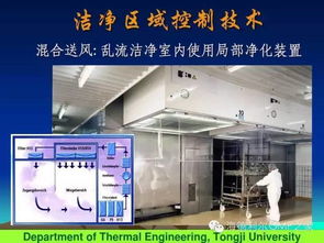 制藥生產(chǎn)環(huán)境與關(guān)鍵控制點控制 核心技術(shù)解析與精品技術(shù)轉(zhuǎn)讓